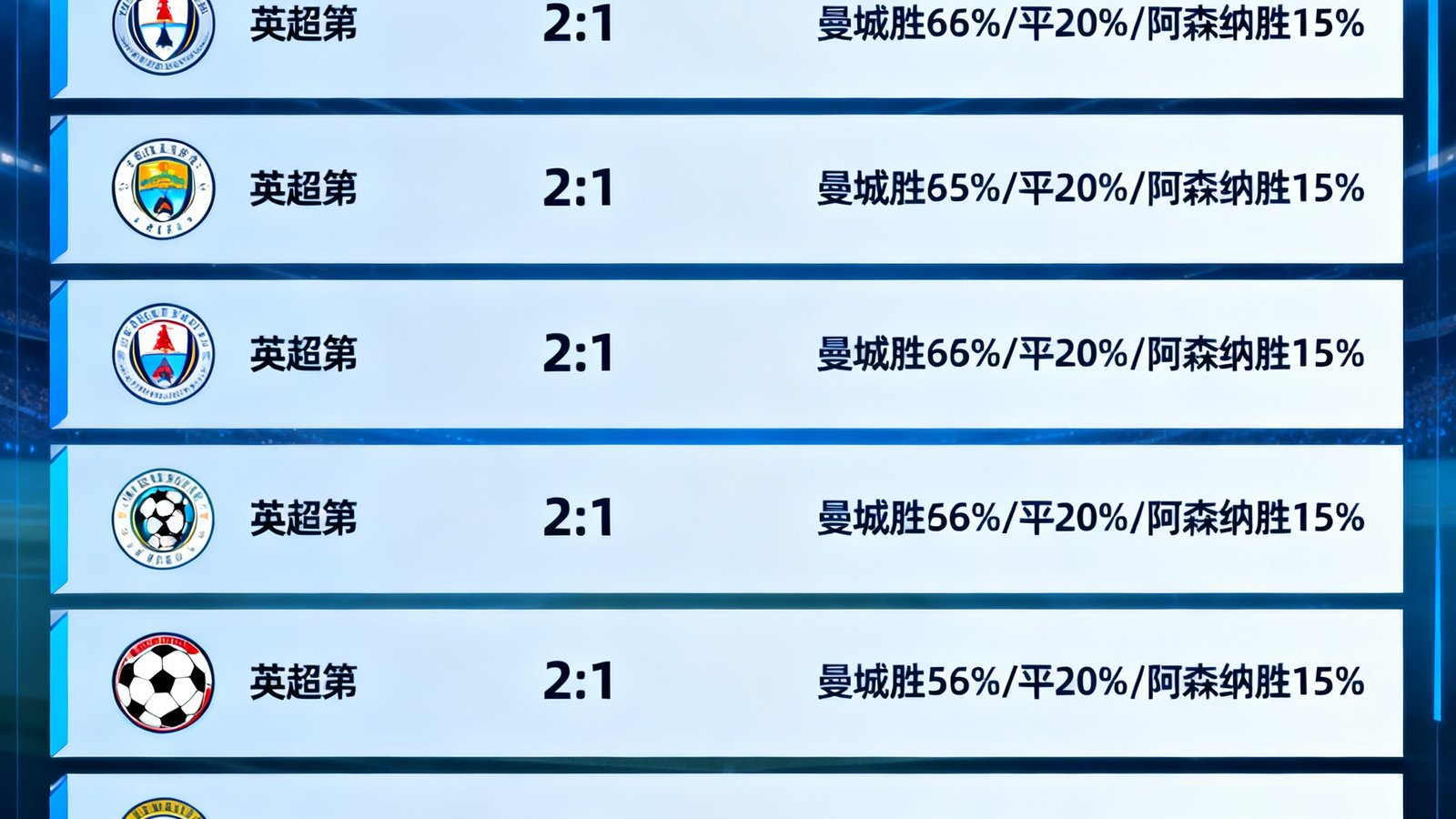 V站数据平台足球比分实时监控界面，显示多场比赛即时比分与预测概率
